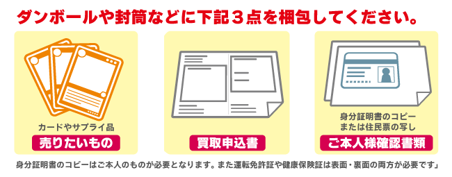 ダンボールや封筒などに下記3点を梱包してください。